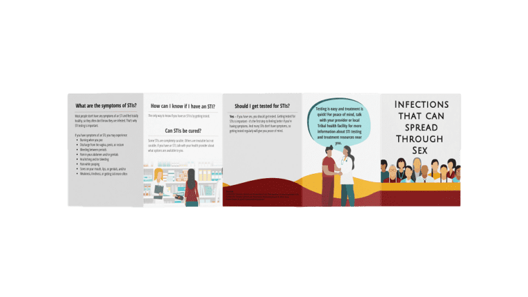 STI Pocketbook - Front