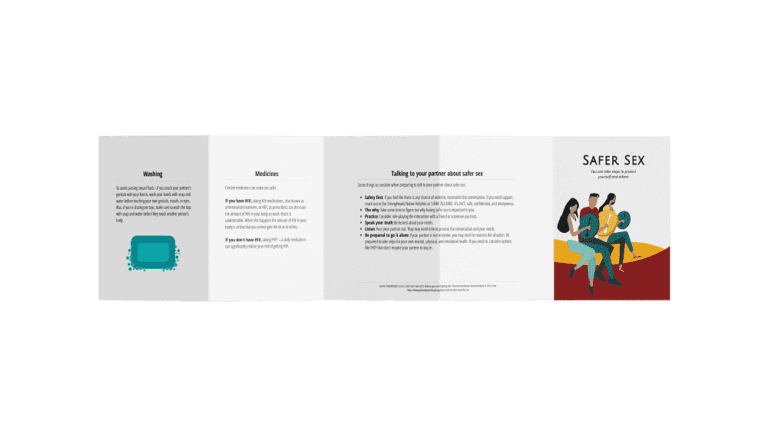 Safer Sex Pocketbook - Front