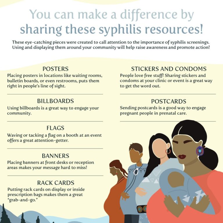 Congenital Syphilis Best Practices Toolkit