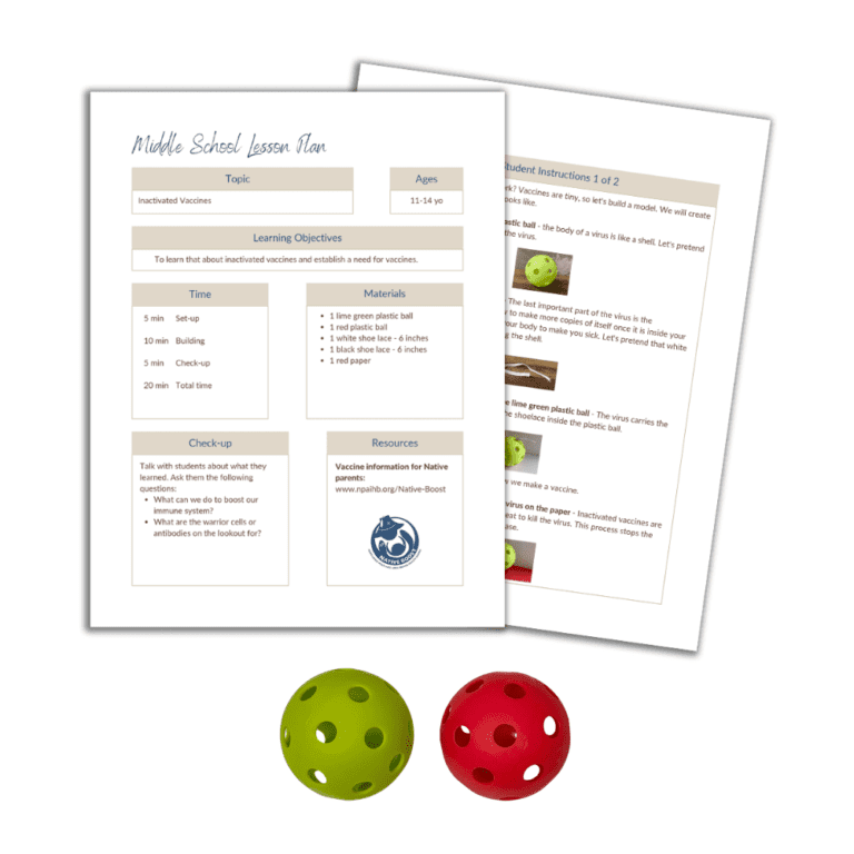 Middle School Lesson Plan Wiffle Ball